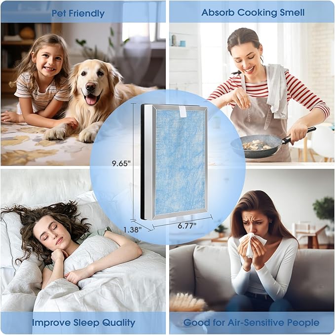 Upgraded 25 Replacement Filter, Compatible with 25 S1/W1/B1 Air Purifier,4 in 1 Stage with Pre-filter,High-Efficiency Core Layer,and Activated Carbon,4-Pack