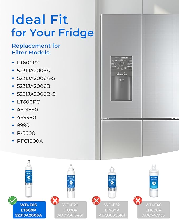 Waterdrop 5231JA2006A Replacement for LG® LT600P® Refrigerator Water Filter, fml-2, KENMORECLEAR® 46-9990, KENMORE® 9990, 5231JA2006B, RWF1000A, LFX25960ST, LSC27931ST, 3 Filters