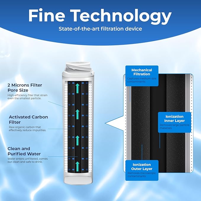 Pureline GSWF Replacement for GE GSWF, Kenmore 46-9914, 469914, 9914, Refrigerator Water Filter - Reduces Bad Taste & Odor