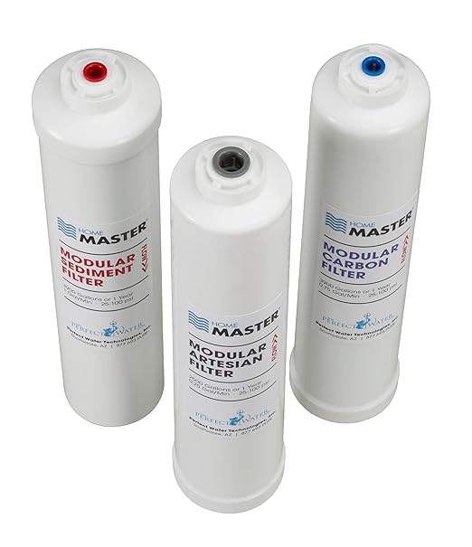 Home Master ISetTMA8 Artesian And HydroGardener Replacement Water Filter Change Set, White
