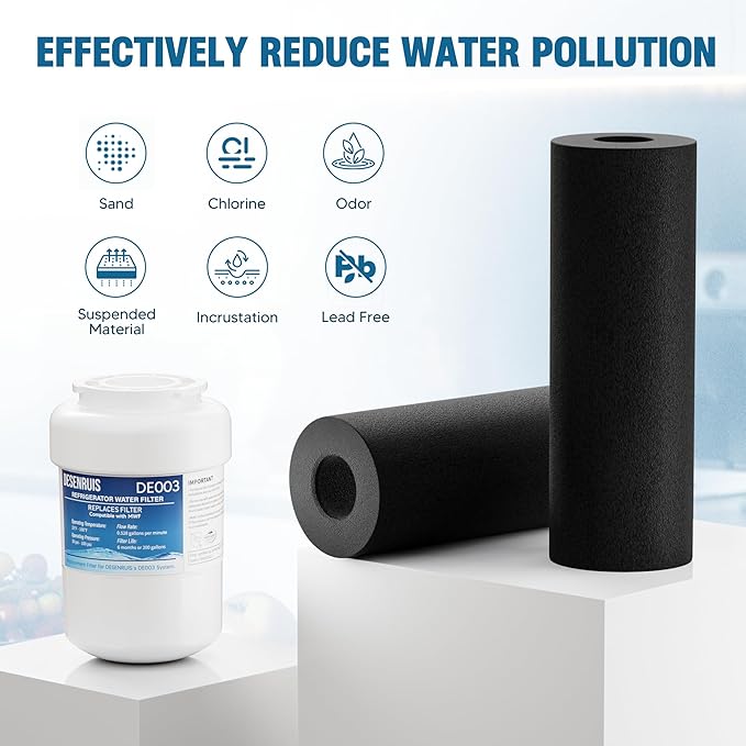Water Filter Replacement Compatible with GE MWF, SmartWater MWFP, MWFA, GWF, HDX FMG-1, WFC1201, RWF1060, 197D6321P006, Kenmore 9991, Pack of 2, By DESENRUIS