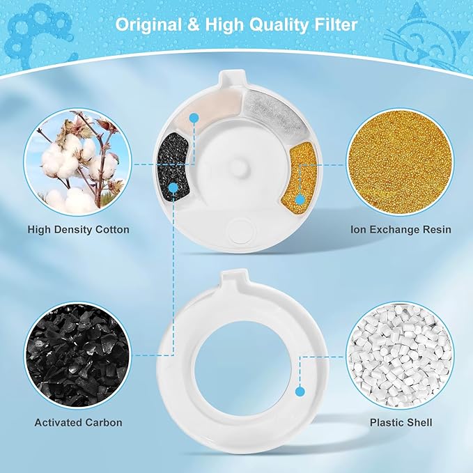 8 Pack Replacement Filters for 3.6L/4.6L/6L/8L Gravity Pet Water Dispenser, YOIHABV Dog Water Filter Replacement, Triple Filtration Pet Fountain Filter, Water Feeder Filter for Cat and Dog(1 Brush)