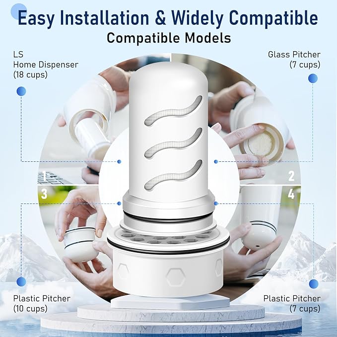 Water Filter Replacement for Lifestraw® Home Dispenser 18 C/Glass Pitcher 7 C/Plastic Pitcher 10 C/Plastic Pitcher 7 C.6 Activated Carbon + Ion Exchange Filter and 1 Membrane Micro Filter (6+1)
