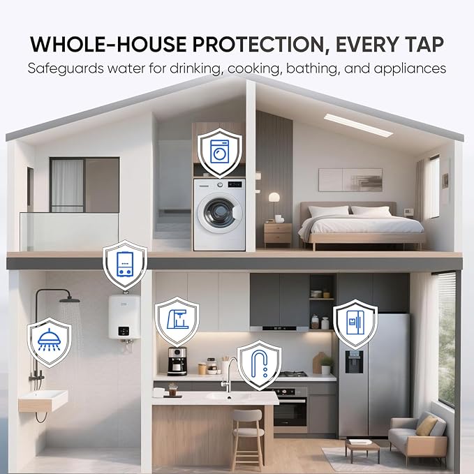 1 Micron 2.5" x 10" Whole House CTO Carbon Water Filter Cartridge Replacement for Under Sink Water Filter System, Dupont WFPFC8002, WFPFC9001, FXWTC, SCWH-5, WHEF-WHWC, WHCF-WHWC, AMZN-SCWH-5,2Pack