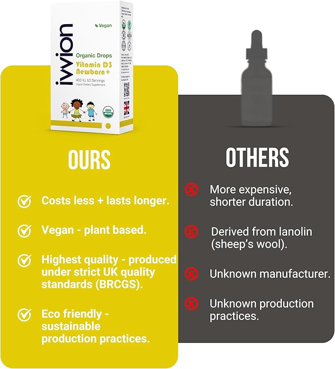 Organic Vegan 400IU, Vitamin D3, 60 Drops – Baby Drop for Infants & Toddlers | USDA Organic, Non-GMO, Plant-Based, No Additives or Preservatives, All Natural, Made in UK (Pack of 2)