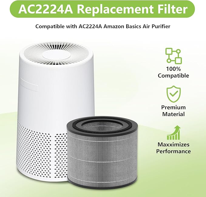 AC2224A Replacement Filter Compatible with Amazon Basics AC2224A Air Purifier, 3-in-1 Filtration System H13 True HEPA Filter with Activated Carbon, #2224RF 2Pack
