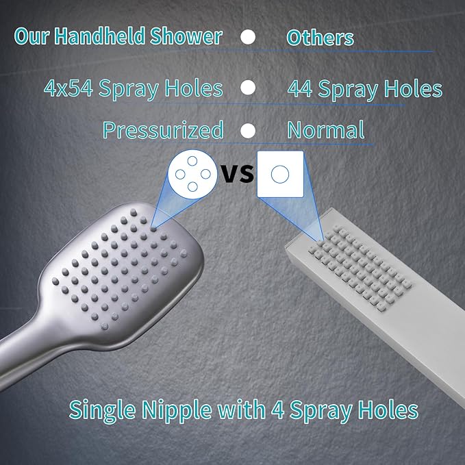 Brushed Nickel Shower Head Handheld HONGTONGSOWER Stainless Steel Bathroom showerhead Wand Hand-Held Sprayer with Extra Long Stainless Steel Hose