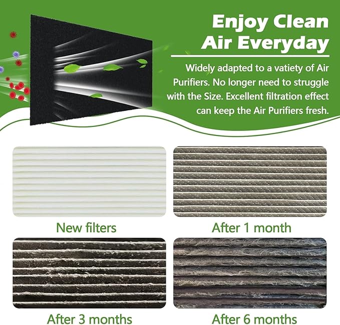 Cut to Fit Activated Carbon Air F ilter Sheet 16"x 48"x 1/4",Universal Charcoal Replacement F ilter Pad for Air Purifier,Furnace,AC,Range Hood,3D Printer