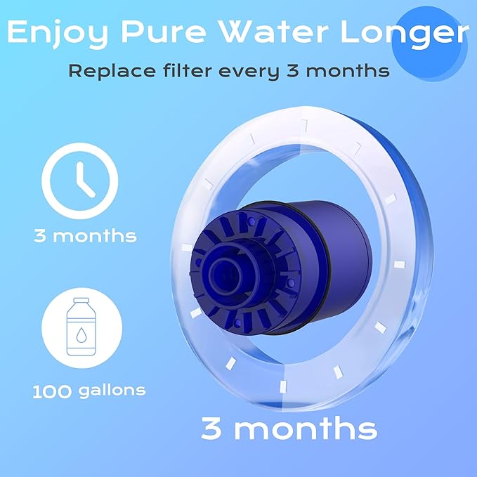 Faucet Water Filter Replacement for Pur® Water Filter Faucet, Compatible with Pur® RF9999® FM-2500V FM-3700 PFM350V PUR-0A1 PFM400H PFM450S PFM150W FM2500V FM-3700, 3 Pack