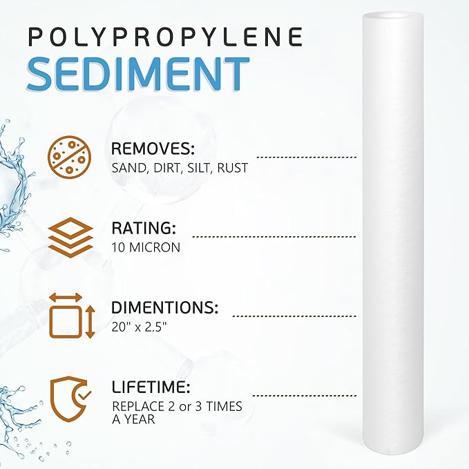 Ronaqua 10 Micron Standard 20" x 2.5" Sediment Water Filter Cartridge, NSF Certified, 4-Layer Filtration for 20” x 2.5” Whole House Systems, Compatible with FPMB5-20, SDC-25-2005/4, VX05-20