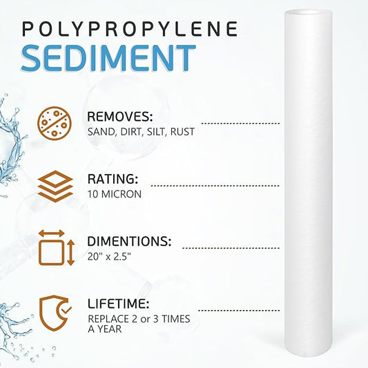Ronaqua 10 Micron Standard 20" x 2.5" Sediment Water Filter Cartridge, NSF Certified, 4-Layer Filtration for 20” x 2.5” Whole House Systems, Compatible with FPMB5-20, SDC-25-2005/4, VX05-20, 2 Pack