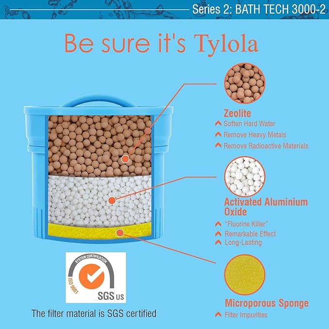 Bathtub Water Filter with Zeolite & Alumina Mineral Media| Remove Chlorine,Chemicals, Fluoride & Impurity for Healthier Skin& Hair |12-Month Use,Include 2 Replacement Filters|Bath Tech 3000-2