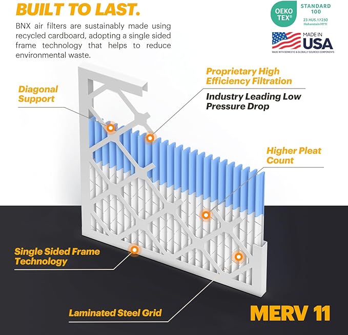 BNX TruFilter 20x20x2 Air Filter MERV 11 (4-Pack) - MADE IN USA - Allergen Defense Electrostatic Pleated Air Conditioner HVAC AC Furnace Filters for Allergies, Dust, Pet, Smoke, Allergy MPR 1200 FPR 7