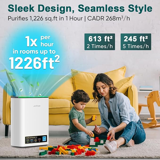Jafända Air Purifiers for Home Cover Up to 1226ft², Allergen HEPA Air Filter with PM2.5 Sensor, Auto Mode& Timer, Aromatherapy, 22 dB Quiet Air Cleaner for Pet Dander,Hair, Allergies, Dust,VOCs