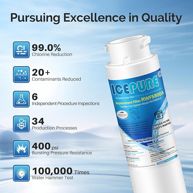ICEPURE RWF5800A Refrigerator Water Filter Replacement for Frigidaire EPTWFU01, Pure Source Ultra II, Ultra 2, EPTWFUO1, EWF02, 4PACK