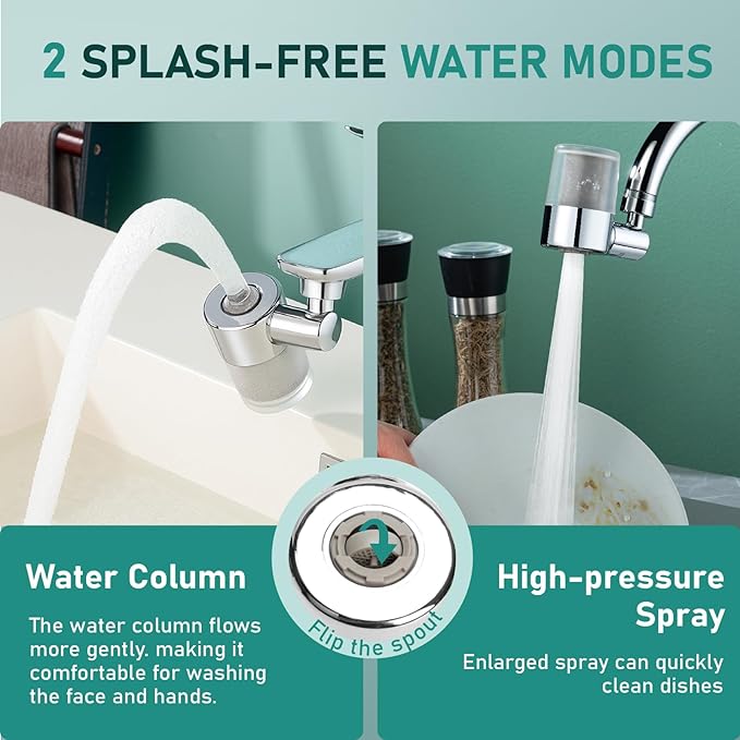 ATQ Water Filter for Sink Faucet with 3pcs Replacement Filters Reduce Chlorine, Lead, 720° Rotating, 2 Modes,Faucet Filter for Kitchen Sink, Pull Out Kitchen/Bathroom/RV Faucets (Aerator720)
