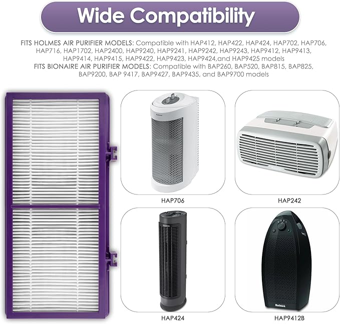 (12 Pack) AER1 Filter 4 HEPA Filters + 8 Carbon Booster Filters Compatible With Holmes AER1 Type Total Air Filter HAPF300AP True HEPA Filter, Performance Plus, Replacement HEPA Filter Accessories