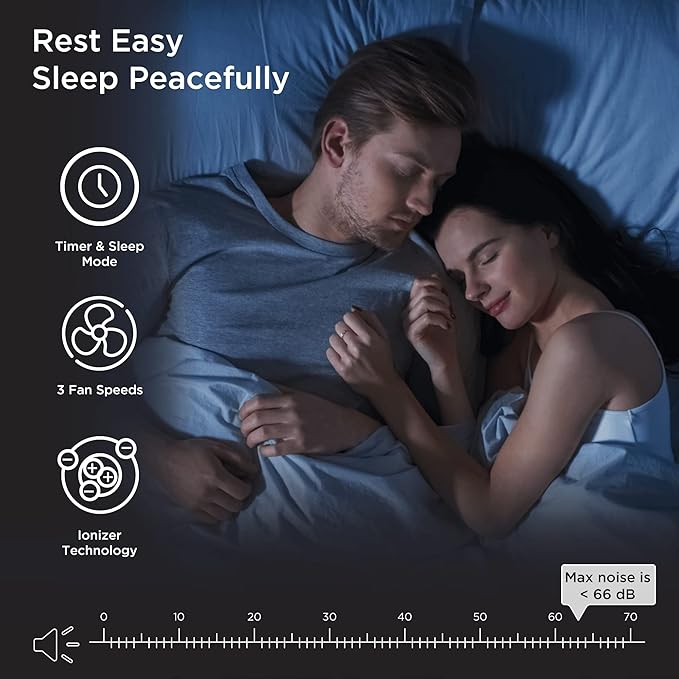 Medify MA-40 UV Light Air Purifier with True HEPA H14 Filter | 1,793 ft² Coverage in 1hr for Wildfires Smoke, Odors, Pollen, Pets | Removal to 0.1 Microns | Black, 1-Pack