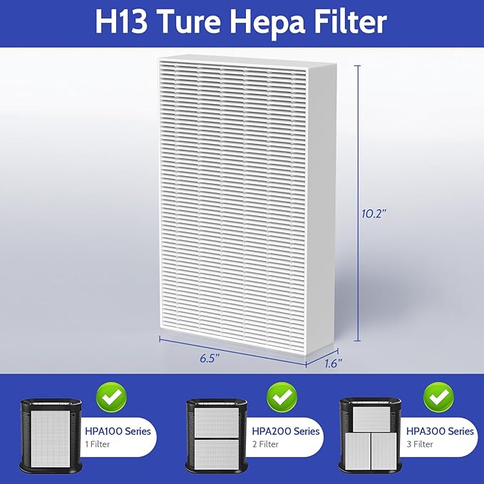 HPA300 HEPA Filter Replacement for Honeywell Air Purifiers, 6 Pack H13 True HEPA for HPA300 HPA304 HPA200, HPA3100-HPA3300, HPA5100-HPA5300 and HPA8350 Series, HRF-R3 Filter R
