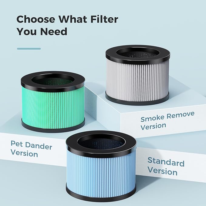 AROEVE Air Purifiers for Bedroom Home, 3 Layer Filter for Smoke Pollen Allergies Pet Dander Odor, Sleep Mode for Better Sleep, Energy Saving, 3 Speeds, Timer for Office, Dorm, Kitchen, MK01, White