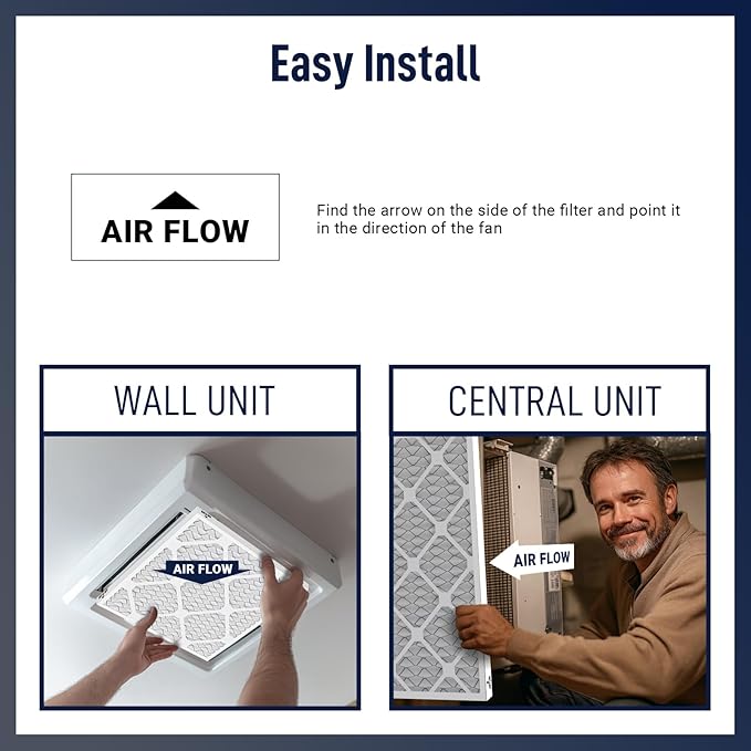 12x12x1 MERV 13 Air Filters, 6-Pack, Actual Size: 11.7" x 11.7" x 0.75", Pleated Design with Enhanced Filter Media for Superior Filtration,Perfect for HVAC, AC & Furnace Systems