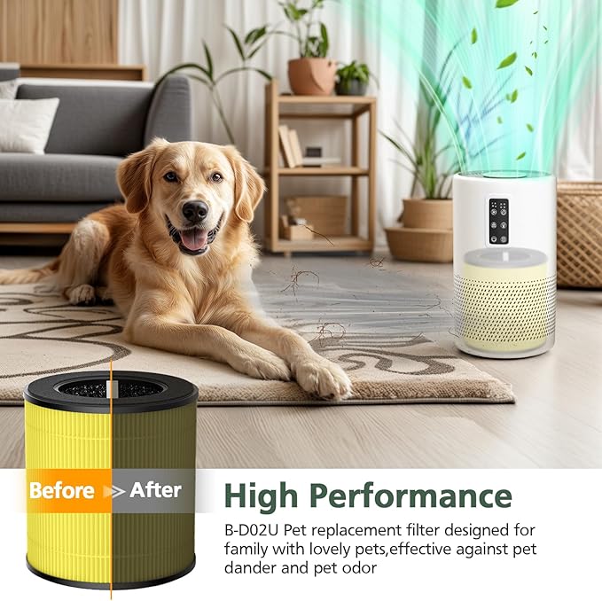 B-D02L B-D02U Pet Care Replacement Filter, Compatible with VEWIOR B-D02U Air Purifier, MOOKA B-D02L & M05 Air Purifier, 3-in-1 HEPA Filter for Pet Dander, Pet Odor, Pet Fur, Pet Hair, 2 Pack