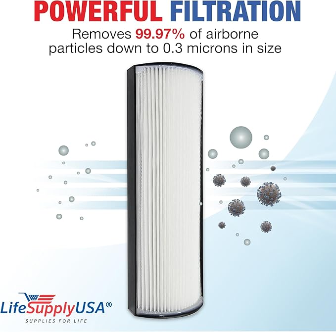 TPP440F H13 HEPA Filter Replacement Compatible with Envion Therapure Air Purifier TPP440, TPP540, TPP640, TPP640S with 4-Stage Filtration + Activated Carbon by LifeSupplyUSA