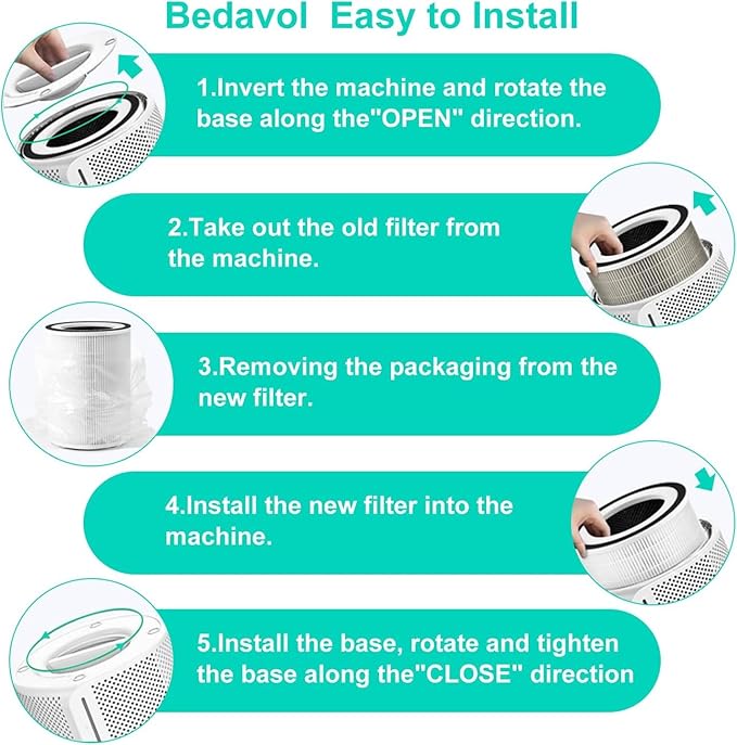 2 Pack for Afloia Filter Replacement, Compatible with Afloia KILO, KILOPRO, MIRO, MIRO PRO, and MORENTO KILO, True 360° 3-Stage Filtration
