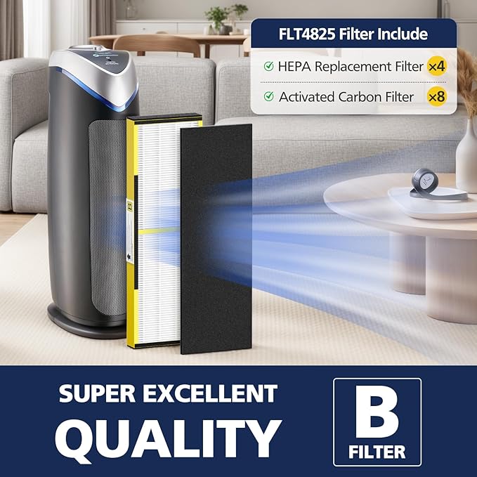 4 PACK FLT4825 HEPA Filter B Replacement for G-Guardian Air Purifi-ers AC4825 AC4300 AC4800 AC4900 AC4850 AC4825E, 4 HEPA Replacement Filters+8 Carbon Pre-Filters