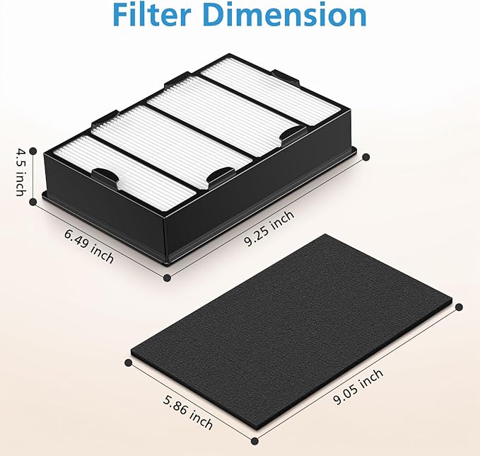 HAPF600 HEPA Filter Replacement Compatible with Holmes Air Purifier HAPF600 HAPF8650 HAP615 HAP625 HAP650, 3 Filter Replacement &3 Carbon Pre-filters, Part #HAPF600D, HAPF600D-U2