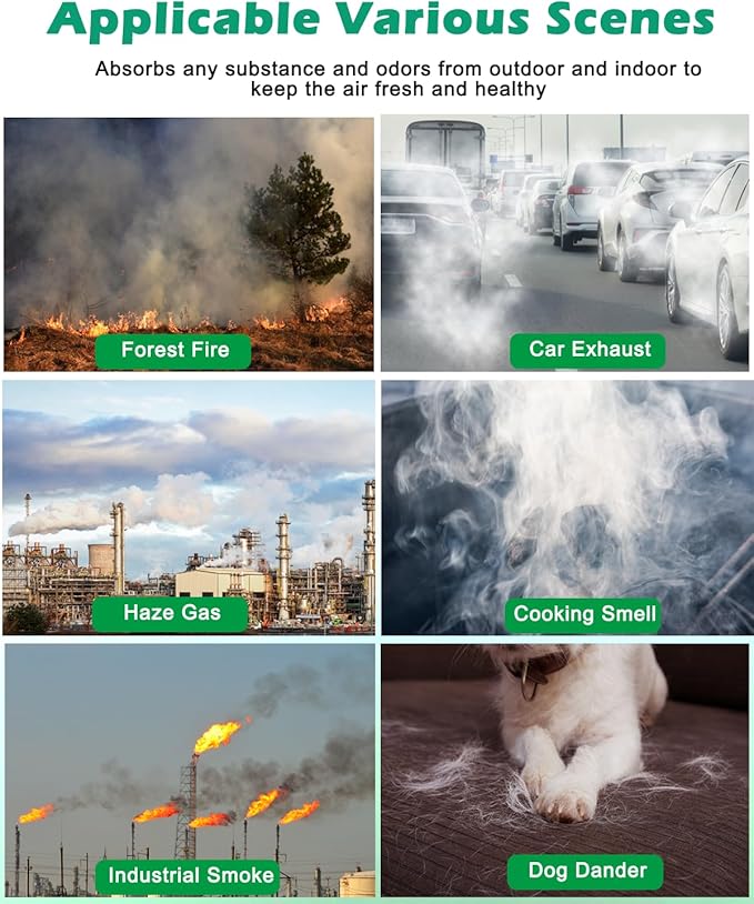 7 Pack 3000 Air Purifier Replacement Filters Compatible with 3000 Air Purifier, 1 Filter, 2 Activated Carbn & 4 Extra Carbn Pre-filters(1+2+4), 3000 Accessory, NOT for 3500