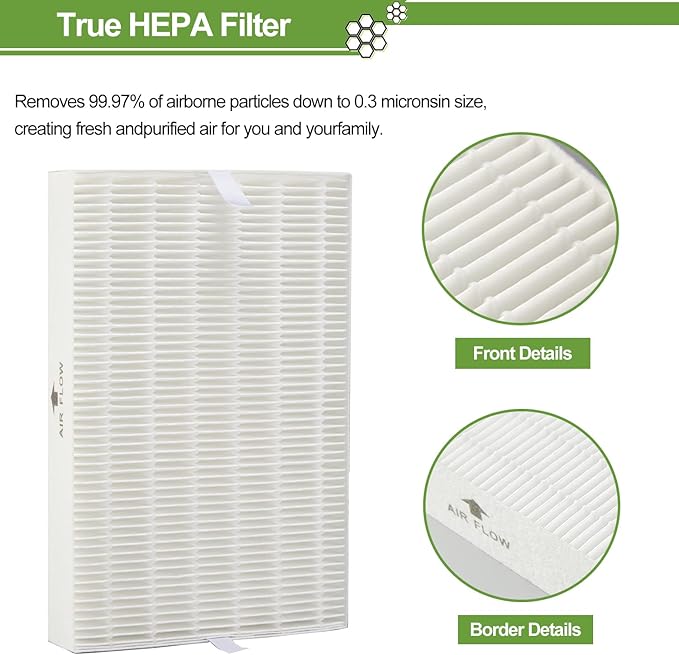 Smilyan 6 Pack Hpa300 HEPA Replacement Filter R for Honeywell HPA300 HPA200 HPA100 HPA090 Series Air Purifier, Compared to HRF-R3 HRF-R2 HRF-R1
