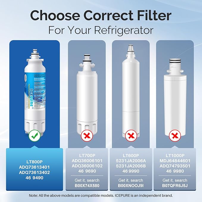 ICEPURE ADQ73613401 Refrigerator Water Filter Compatible with LG LT800P, LT800PC, ADQ736134, ADQ73613402, ADQ75795104, Kenmore 9490, LSXS26326S, LMXC23746S, LMXC23746D, LSXS26366S, RWF3500A, 3 PACK