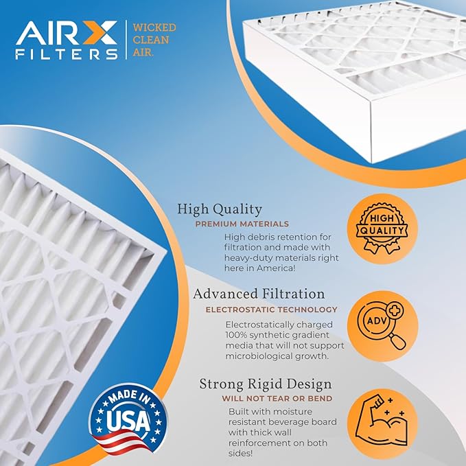 AIRX FILTERS WICKED CLEAN AIR. 16x28x6 Air Filter MERV 8 Compatible with Aprilaire 401 Furnace Filter 2 Pack