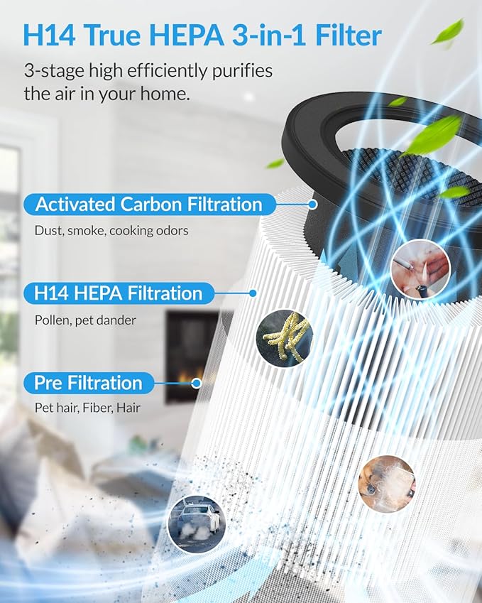 Air Purifiers for Home Bedroom, ADTARK Air Cleaner with H14 True HEPA 3-in-1 Filter, Sleep Mode & Aroma Function, 3 Light Modes, Room Air Purifier with 3 Timer for Office, Dorm, Hotel (White)
