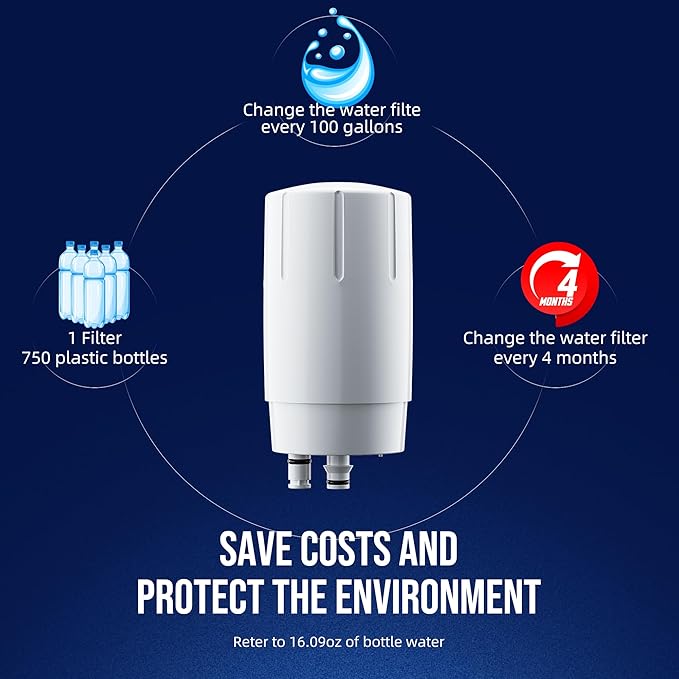 Water Faucet Filter by DESENRUIS Compatible with Brita Faucet Filter,36311 On Tap Water Filter System, Compatible with FR-200, FF-100 Replacement filter,Reduce Lead and Chlorine,Pack of 3