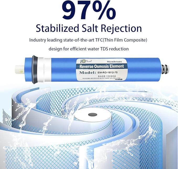 Huining Reverse Osmosis Membrane RO Membrane Housing Kit with 1/4 Quick Connector,Check valve,Water Pipe,Wrench Whole Set for Residential Household Hospital Water Filtration System (75GPD)