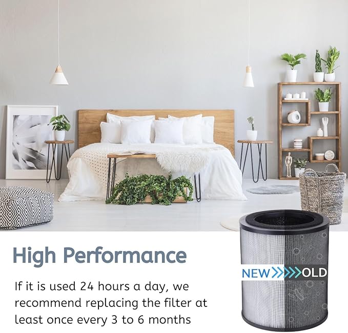 Nispira KF170 850E Series Replacement filter for Kenmore PM1005 Air Purifier 3-in-1 True HEPA Activated Carbon, 1 Pack