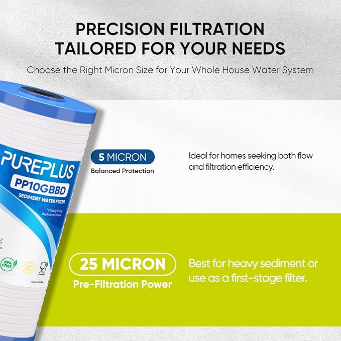 PUREPLUS AP810 Whole House Grooved Sediment Water Filter, Replacement Cartridge for 3M Aqua-Pure AP810, AP811, AP801,AP801-C, AP801T, AP801B, Whirlpool WHKF-GD25BB,WHKF-DWHBB,25 Micron 10"x4.5", 3Pack