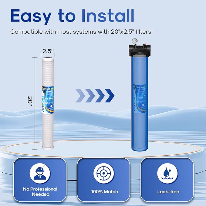 ICEPURE 1 Micron 20" x 2.5" Whole House CTO Carbon Sediment Water Filter Cartridge Compatible with C1-20, EP-20, HX-CB-25-2010, F3WCB32, Pack of 2