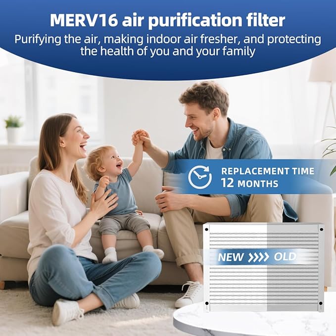 416 Replacement Air Filter MERV 16 16x25x4 for AirPurifiers Model 1410, 1610, 2140, 2400, 2410, 2416, 3410, 4400, 2400 with Upgrade Kit 1413 Pleated HVAC AC Furnace Filter 2-Pack