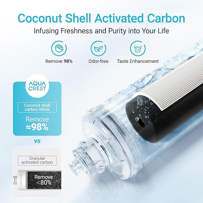 AQUA CREST OCS2 Under Sink Water Filter, Replacement Cartridge for Everpure OCS2, 2CB5, 2H-L, 2CB-GW, ADC, OW2-Plus, EV9618-02, EV9634-26, EV9634-01, EV9617-05, Aquverse A100, NSF/ANSI 42 Certified