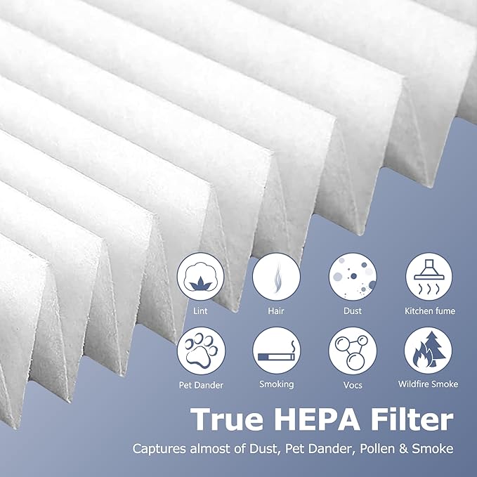 Improvedhand FLT4825 HEPA Filter B Replacement Compatible with G-Guardian Air Purifiers AC4825 AC4825E AC4300 AC4800 AC4900 AC4850,4 True HEPA Filters+8 Carbon Pre-Filters