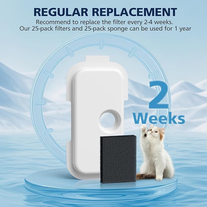 25 Packs Replacement Filters for PETLIBRO Dockstream Cat Water Fountain PLWF005 PLWF115 PLWF105, 12 Months Set of Replacement Filters for Ultra Quiet Pet Water Fountain, 25 Filters and 25 Sponges