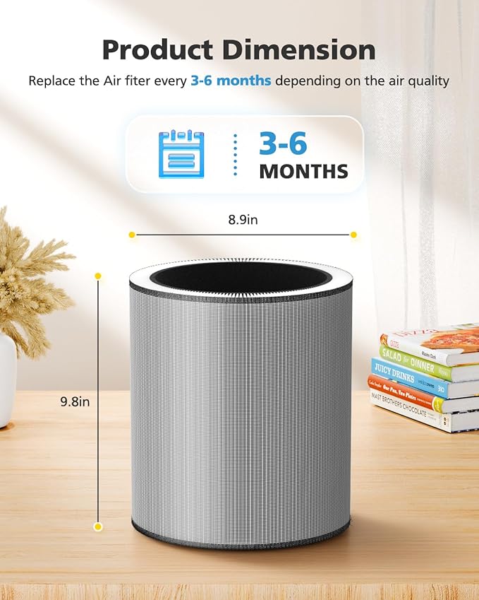 iSingo C610 Replacement Filter Z Compatible with Winix C610 Air Purifier, 3 in 1 HEPA Filter with Activated Carbon and Pre-Filter, Compares to Part # 1712-0121-00, 2 Pack