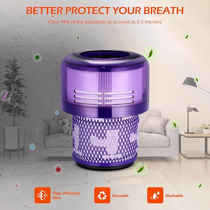 Fit for Outsize SV16 SV29 Sealing Ring Compatible with Dyson for SV16 SV29 V11/ Plus/Absolute Extra/Total Clean/Origin Models Canister Vacuum Cleaner Replacement Parts with HEPA Filter 970422-01