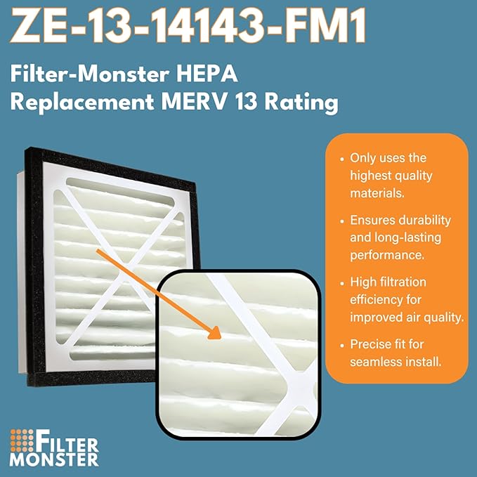 Filter-Monster - Replacement MERV 13 HEPA Filter Bundle - Compatible with Zephyr VGF Series 14x14x3 Whole Home Return Air Grille Filter, 2 Filter Replacement Bundle