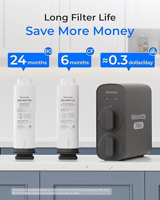 Waterdrop G5P700 Reverse Osmosis Water Filter, NSF/ANSI 372 Certified, 700G Fast Flow Reverse Osmosis System, 7 Stage RO Water Filtration System, 2:1 Pure to Drain, Smart LED Faucet, BPA Free