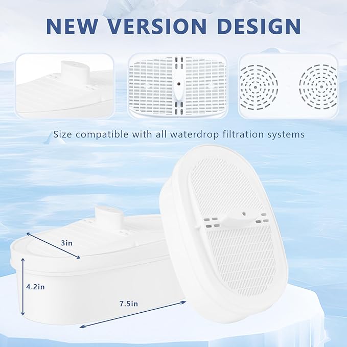 3 pack Replacement Filter for Water-drop Pitcher Filtration System, Water Filter Compatible with WD-PF-01A Plus, Reduces PFOA/PFOS，Chlorine