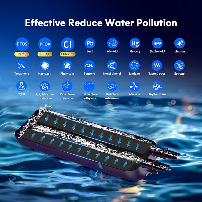 BELVITA Plus NSF/ANSI 53 Certified Water Filter Compatible with W10295370A, EDR1RXD1, WHR1RXD1, KAD1RXD1, Filter 1, W10295370, P4RFWB, P8RFWB2L, 46-9930, 46-9081 Refrigerator Water Filter, 3 Pack